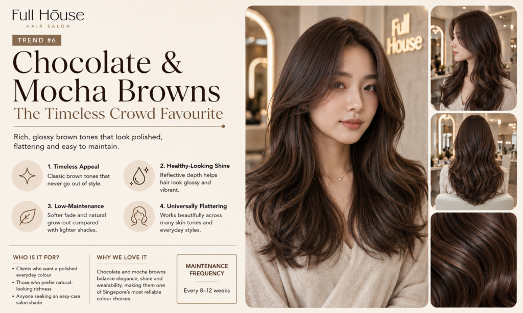 Chocolate and mocha brown hair trends