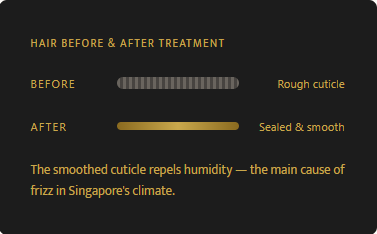 hair before and after treatment